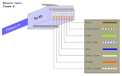 Billion Tiny Usb Isdn Ta128 X64 Driver Download